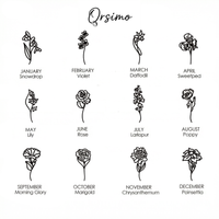 Personalised Birthflower Bracelet With Birthstone