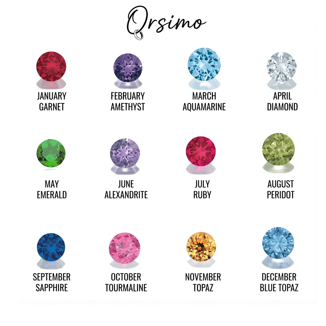 Personalised Birthflower Bracelet With Birthstone