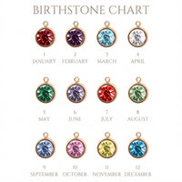 Birthstone Initial Necklace