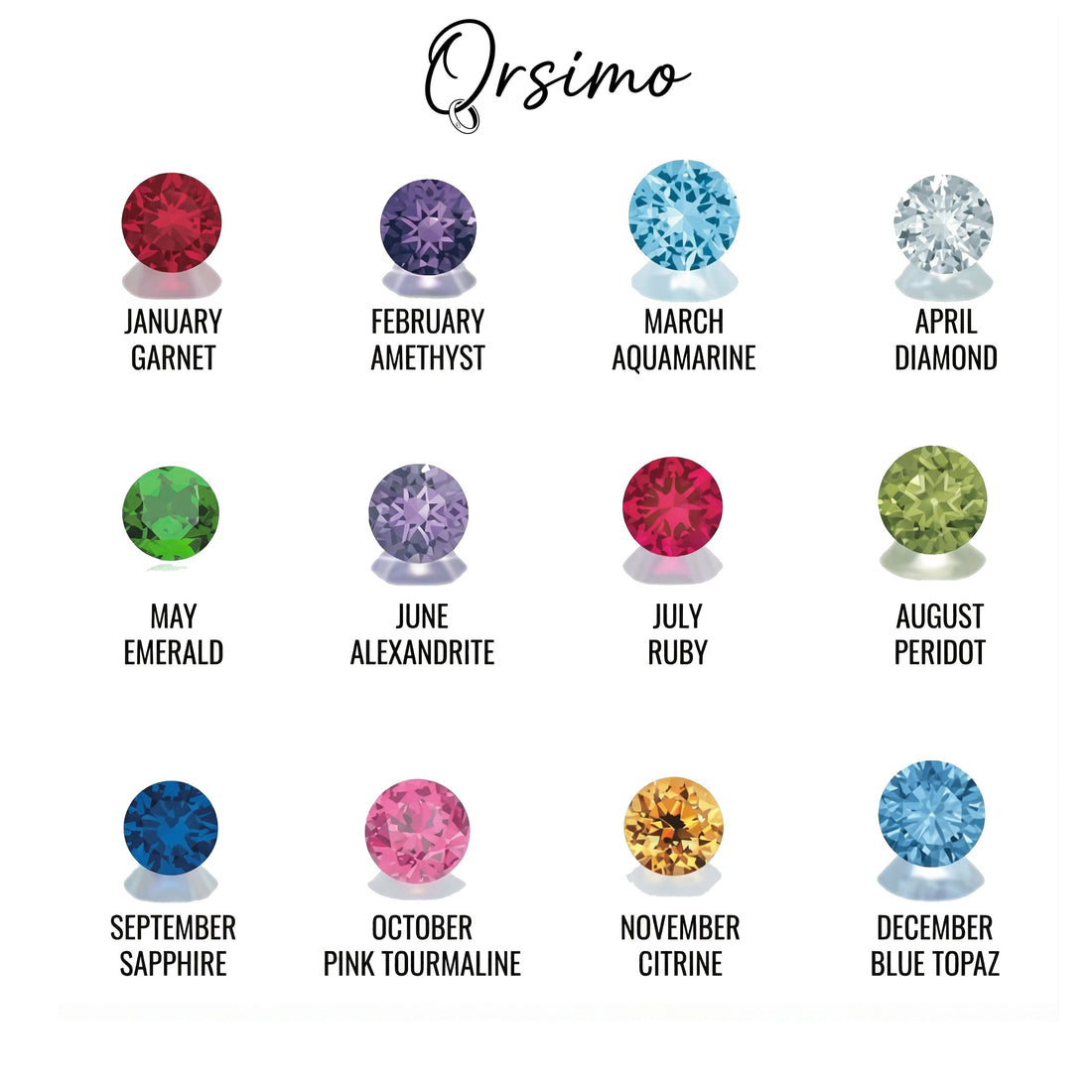 Personalised Birthflower Bracelet With Birthstone